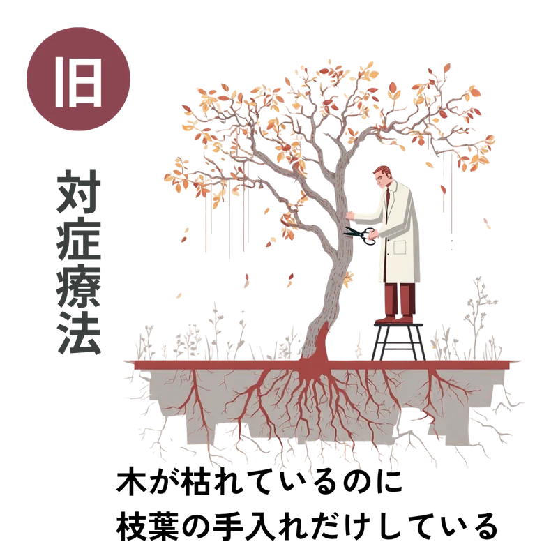 旧・対症療法:白衣の人が脚立に乗って、枯れかけた木の枝葉を切っている